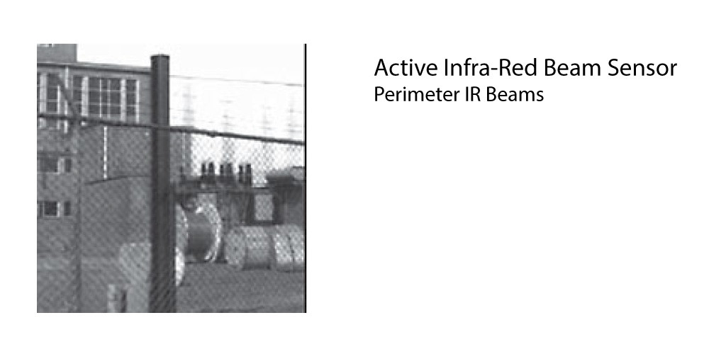 Active Infra-Red Beam Sensor - Perimeter IR Beams